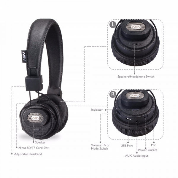 Auriculares Bt Nia X5sp Altavoz Microfono Radio Fm Sd