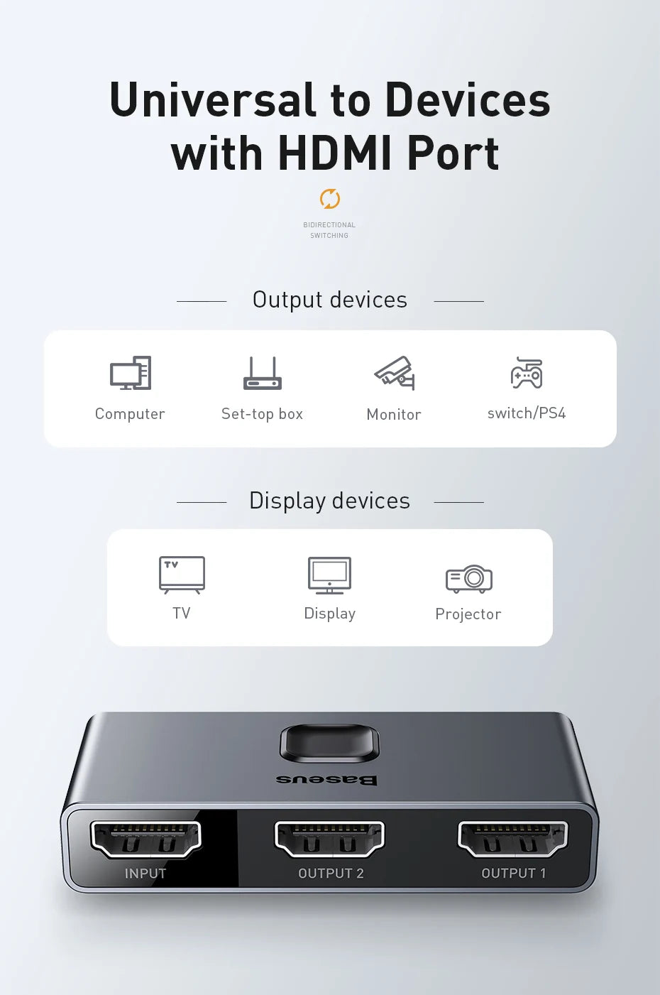 Baseus 2-in-1 Matrix HDMI Splitter 4K@30Hz