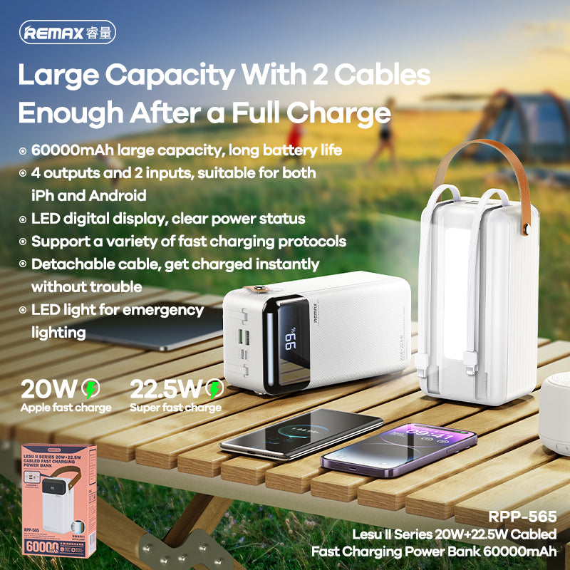 REMAX RPP-565 60000mAh Lesu II Series PD20W+QC22.5W Cabled Fast Charging Power Bank