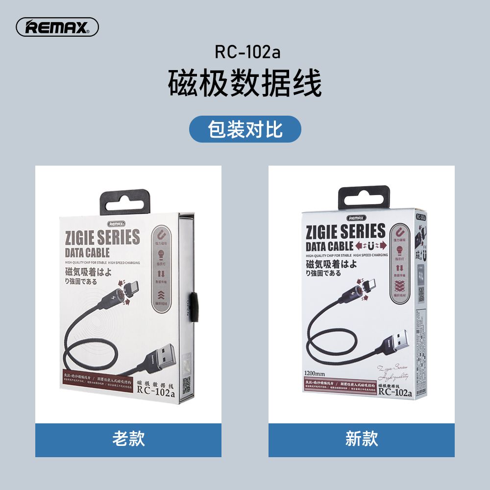 REMAX Zigie Series Magnet Connection Data Cable RC-102m