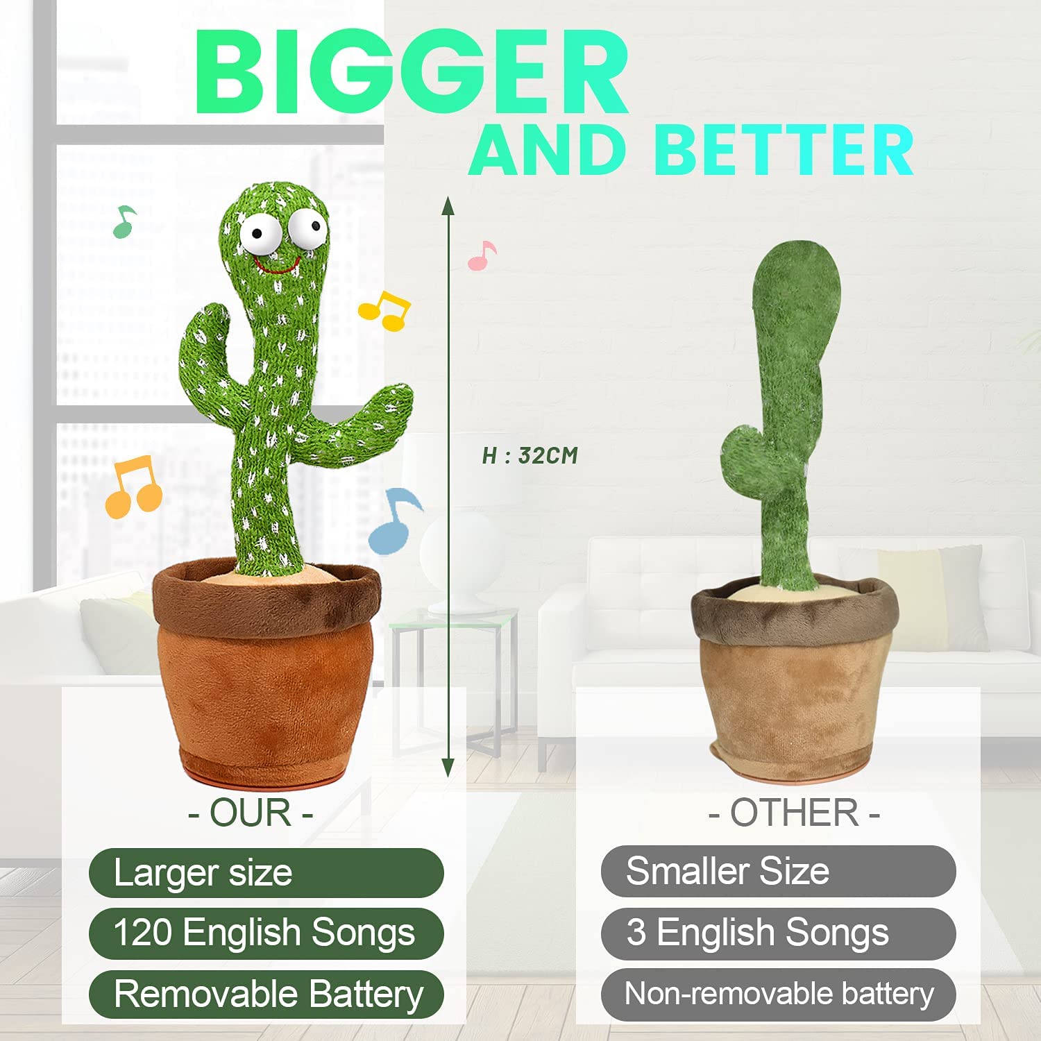 Dancing Cactus with RECORDING, Plush Funny Electronic Shaking Cactus Singing Dancing Cactus Twisting Cactus Cute Plush Toy Education Toy Plush Toy with upto 10 Songs for Home Decoration and Children Playing Birthday Gift Kids Toy