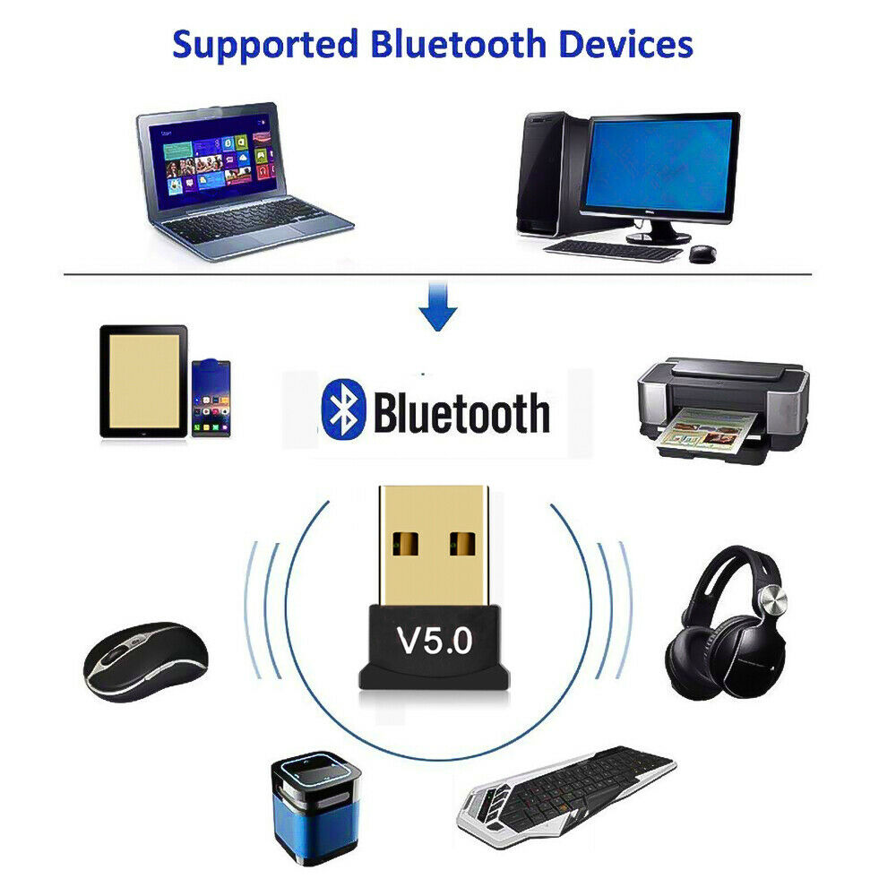 MINI BLUETOOTH USB 5.0 WITH CD