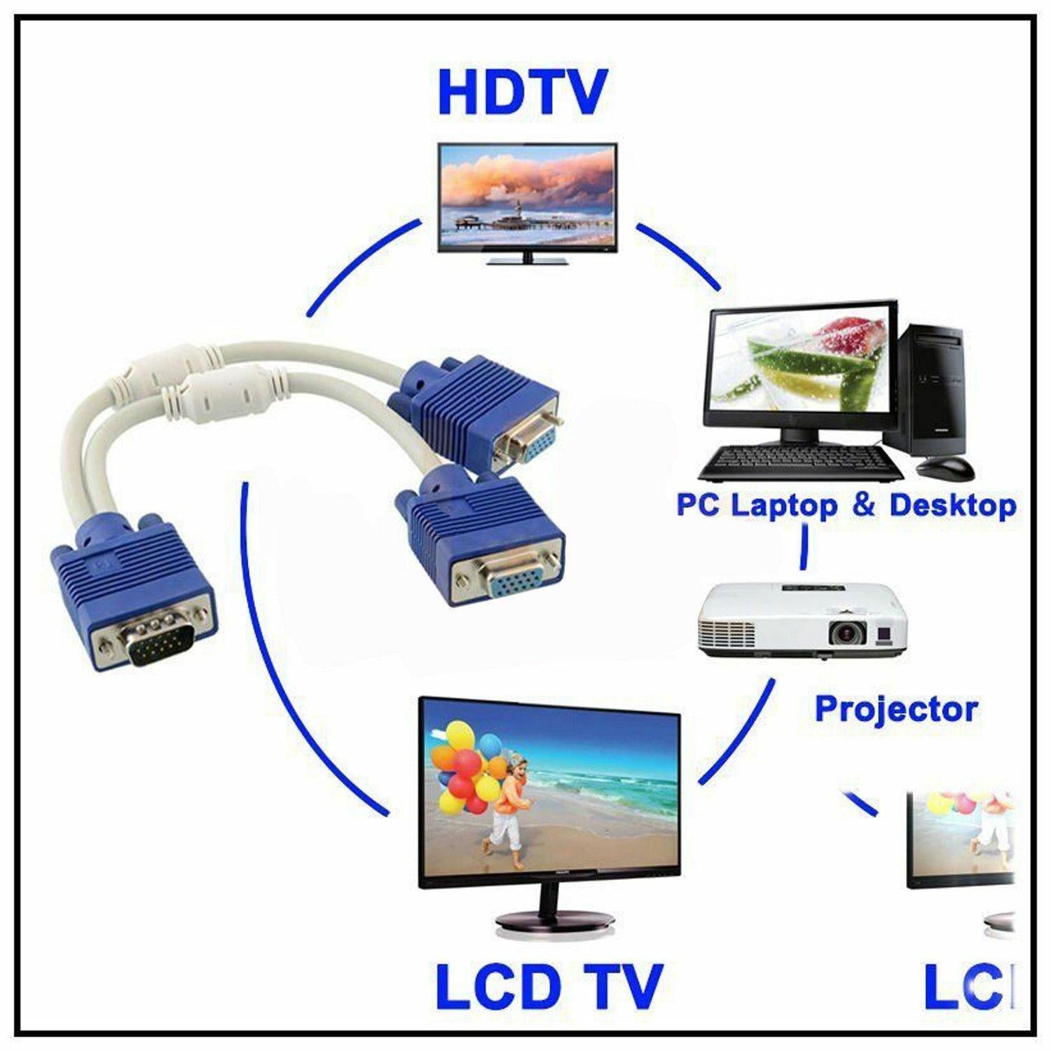 vga Y cable OD 8MM